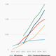 Image for article titled New Year’s Eve shows why Facebook is so hard to quit